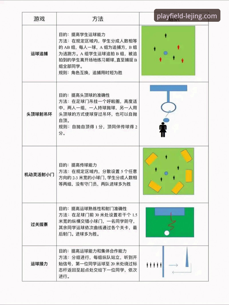 乐竞体育官网入口攻略 乐竞体育官网入口攻略:3个关键步骤、5大核心功能与7项实用建议