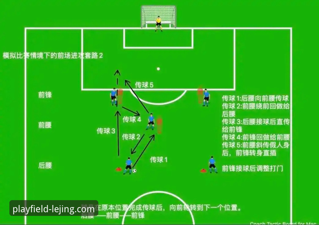 乐竞体育AppiOS版 糖果盒球场5-0大胜教学:阿根廷战术体系深度解析·乐竞体育观赛指南